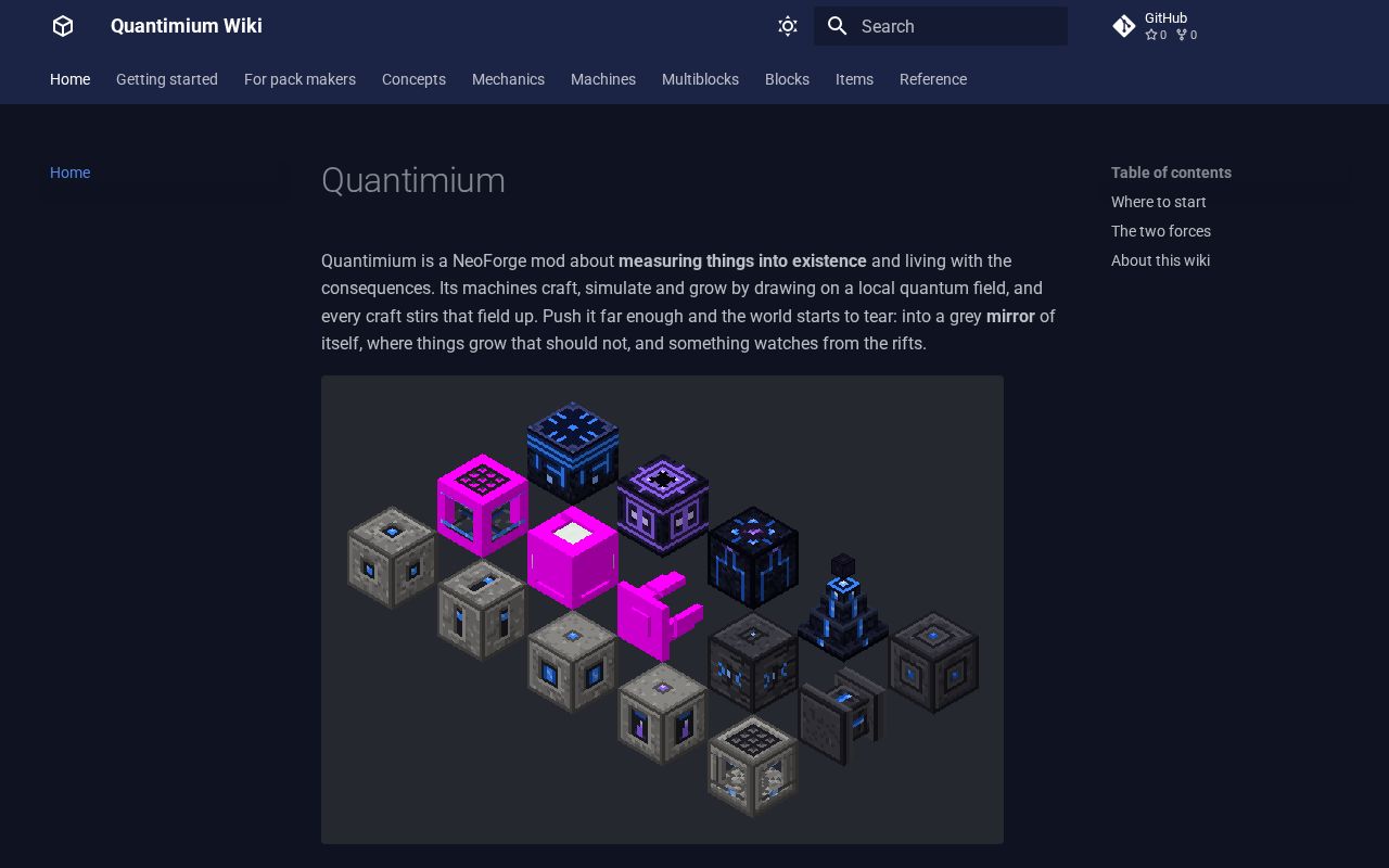 Preview of Quantimium