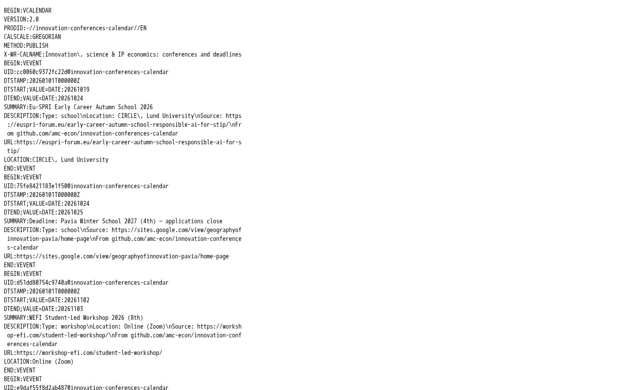 Preview of Innovation Conferences Calendar