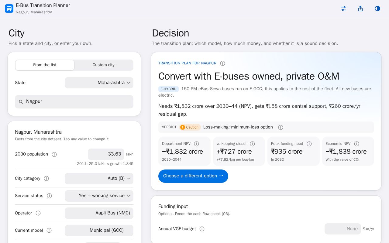 Preview of E Bus