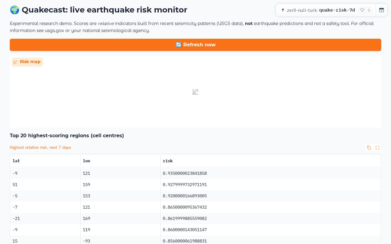 Preview of Earthquake Risk Monitor