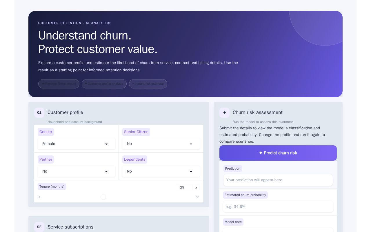 Preview of Telco Customer Churn Prediction