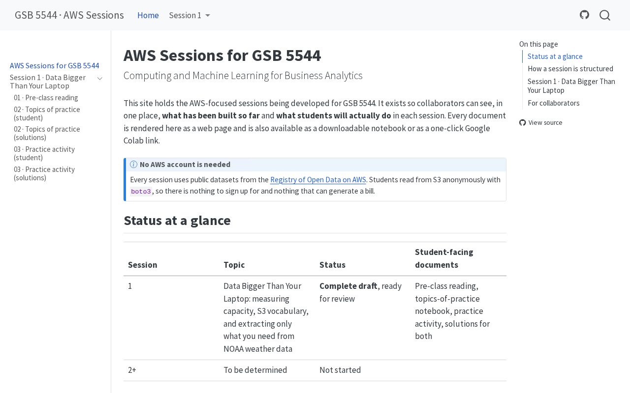 Preview of AWS Sessions for GSB 5544