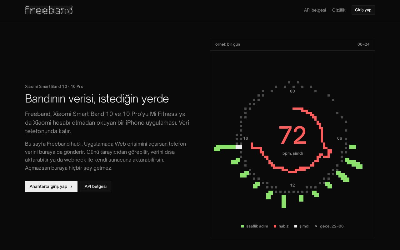 Preview of Freeband