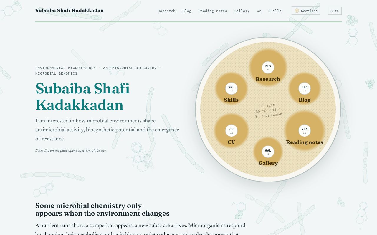 Preview of Skadakkadan Github Io
