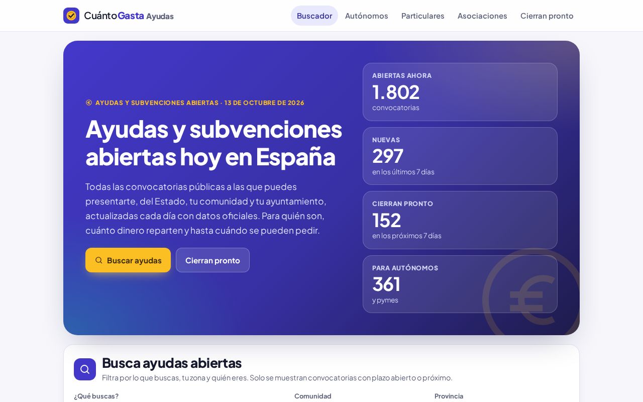 Preview of Ayudas