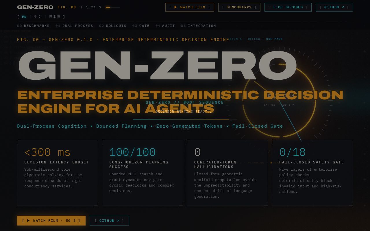 Preview of Gen Zero
