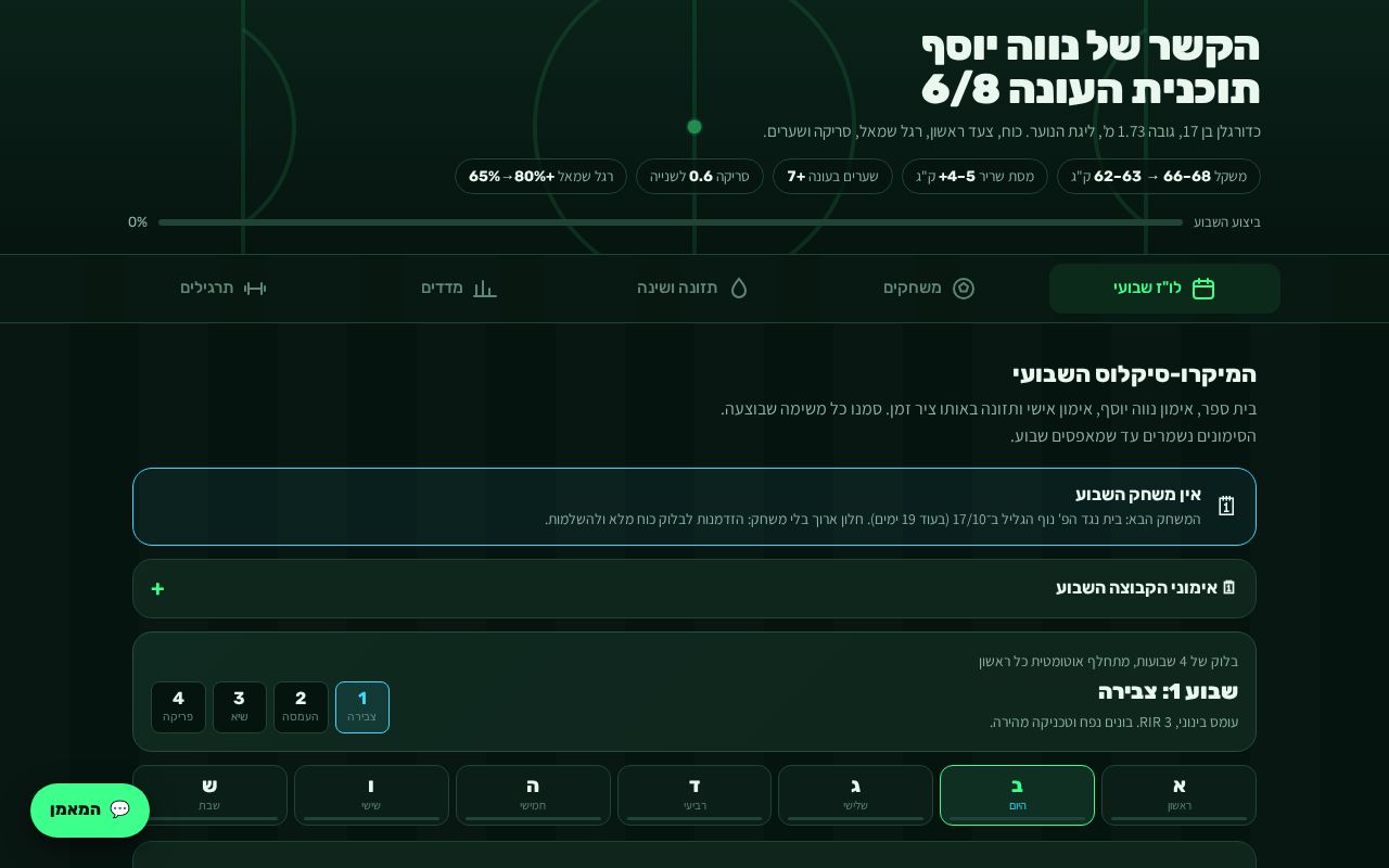 Preview of Neve Yosef App1