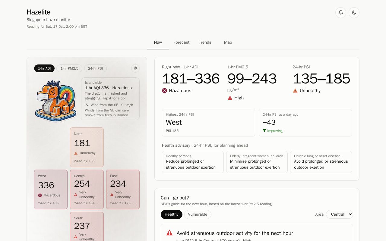 Preview of Hazelite