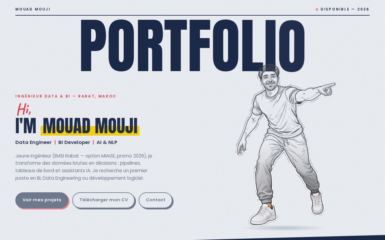 Preview of Mouadmouji77 Source Github Io