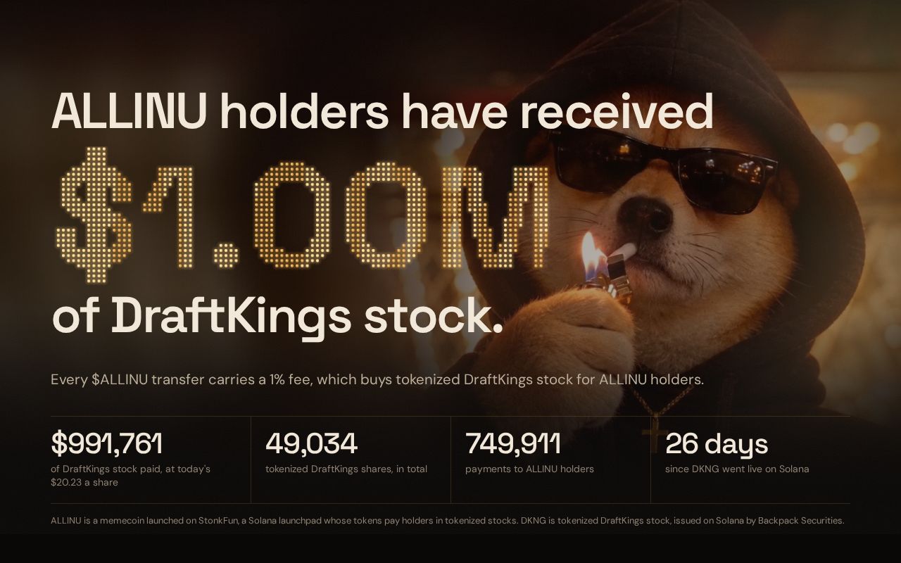 Preview of Allinu Dkng Stats
