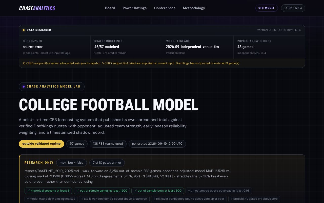 Preview of Cfb Model