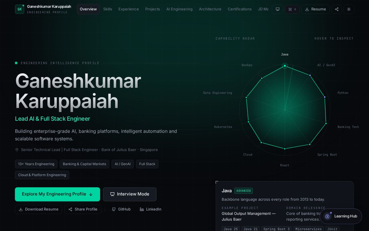 Preview of Kgk Intelligence Profile