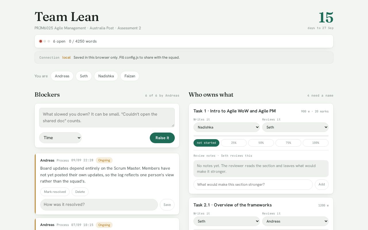 Preview of Agile squad board for PRJM6025 Assessment 2, Team Lean