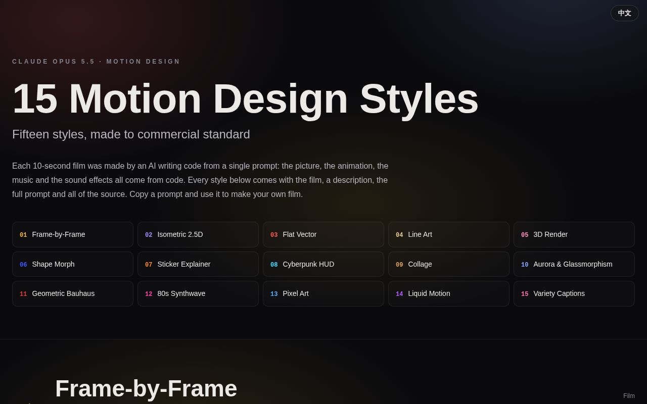 Preview of Mg Styles 15