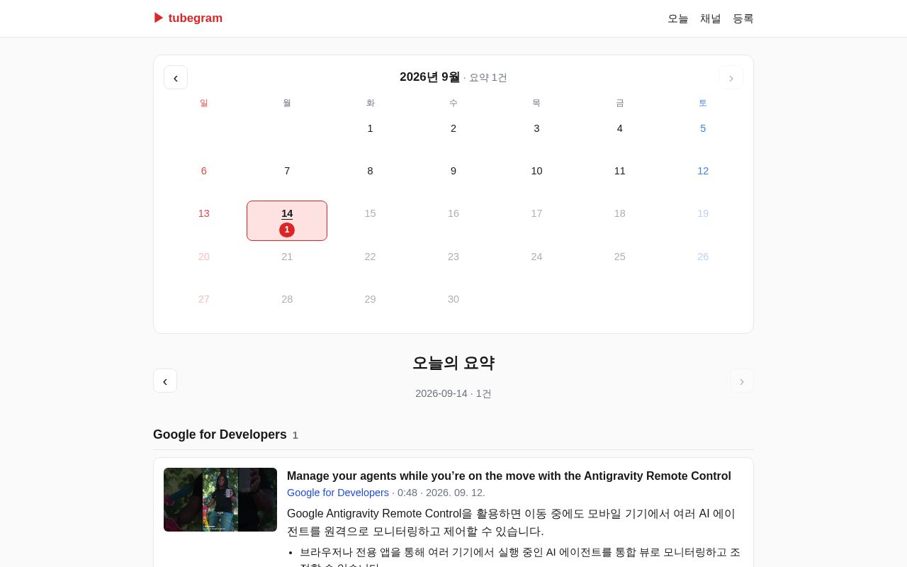 Preview of Tubegram