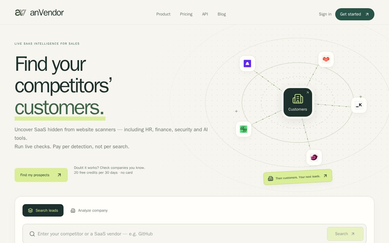 Preview of Anvendor Claude Plugin