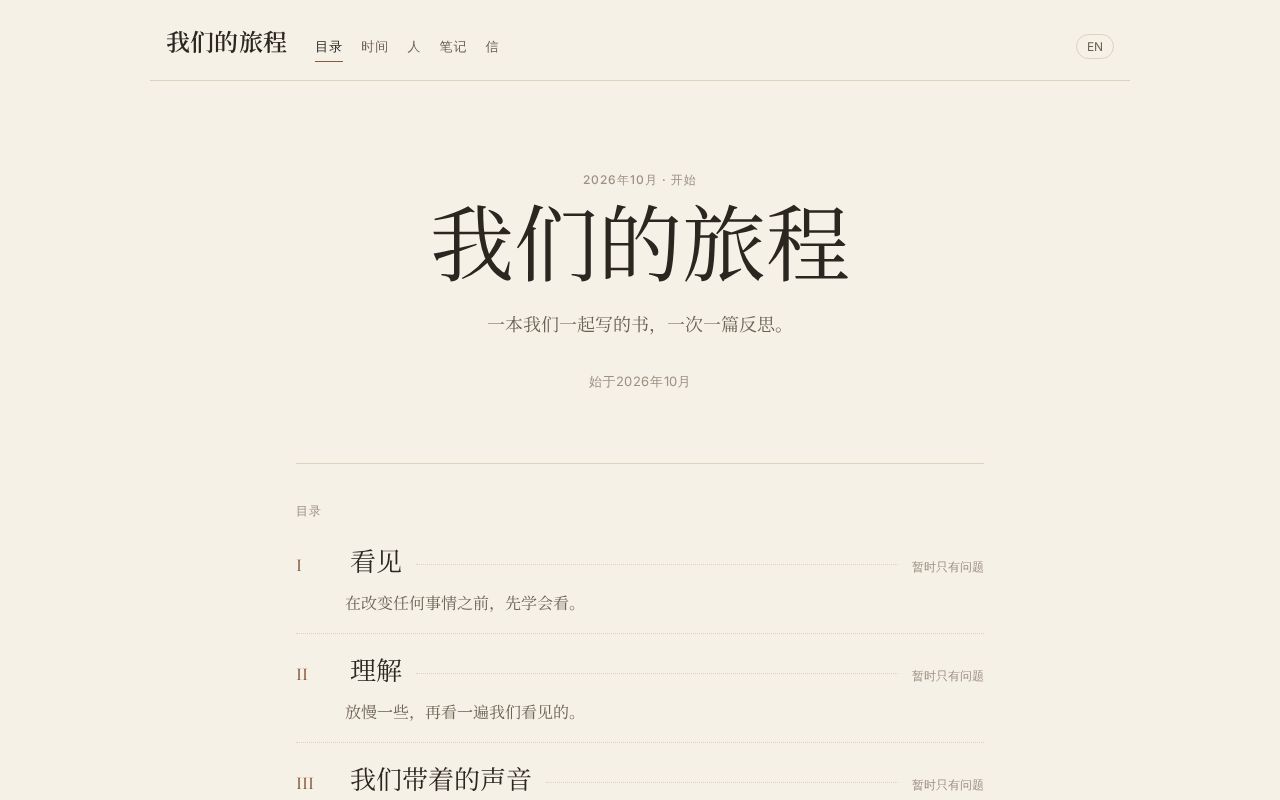 Preview of Journey Book