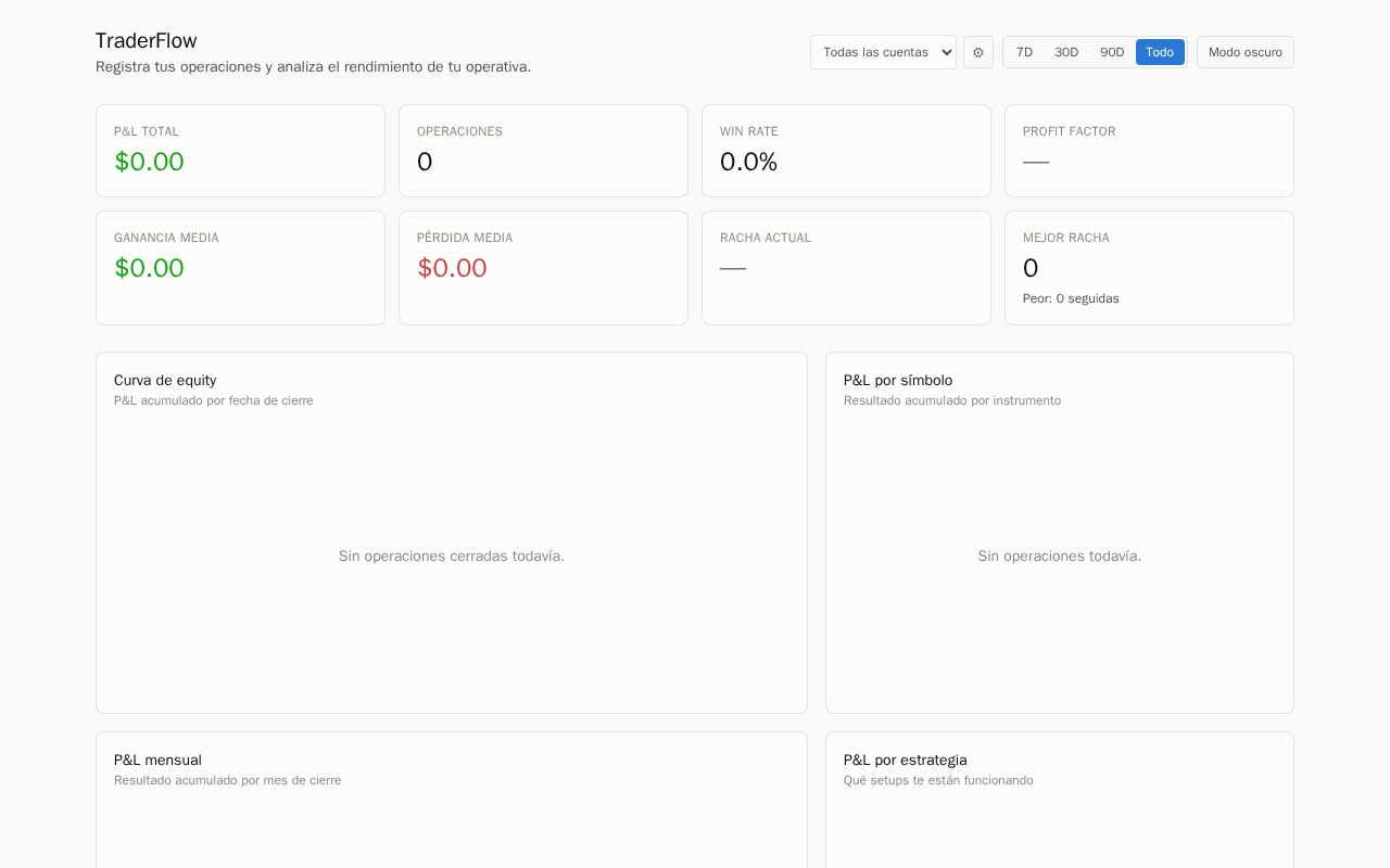 Preview of Trader Flow