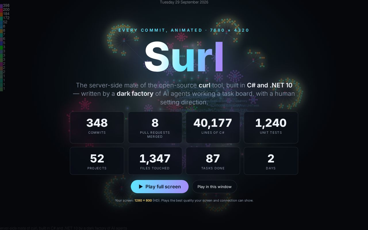 Preview of Surl