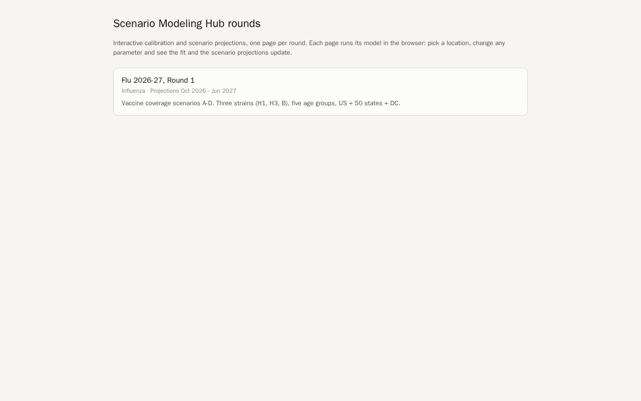 Preview of SMH Web