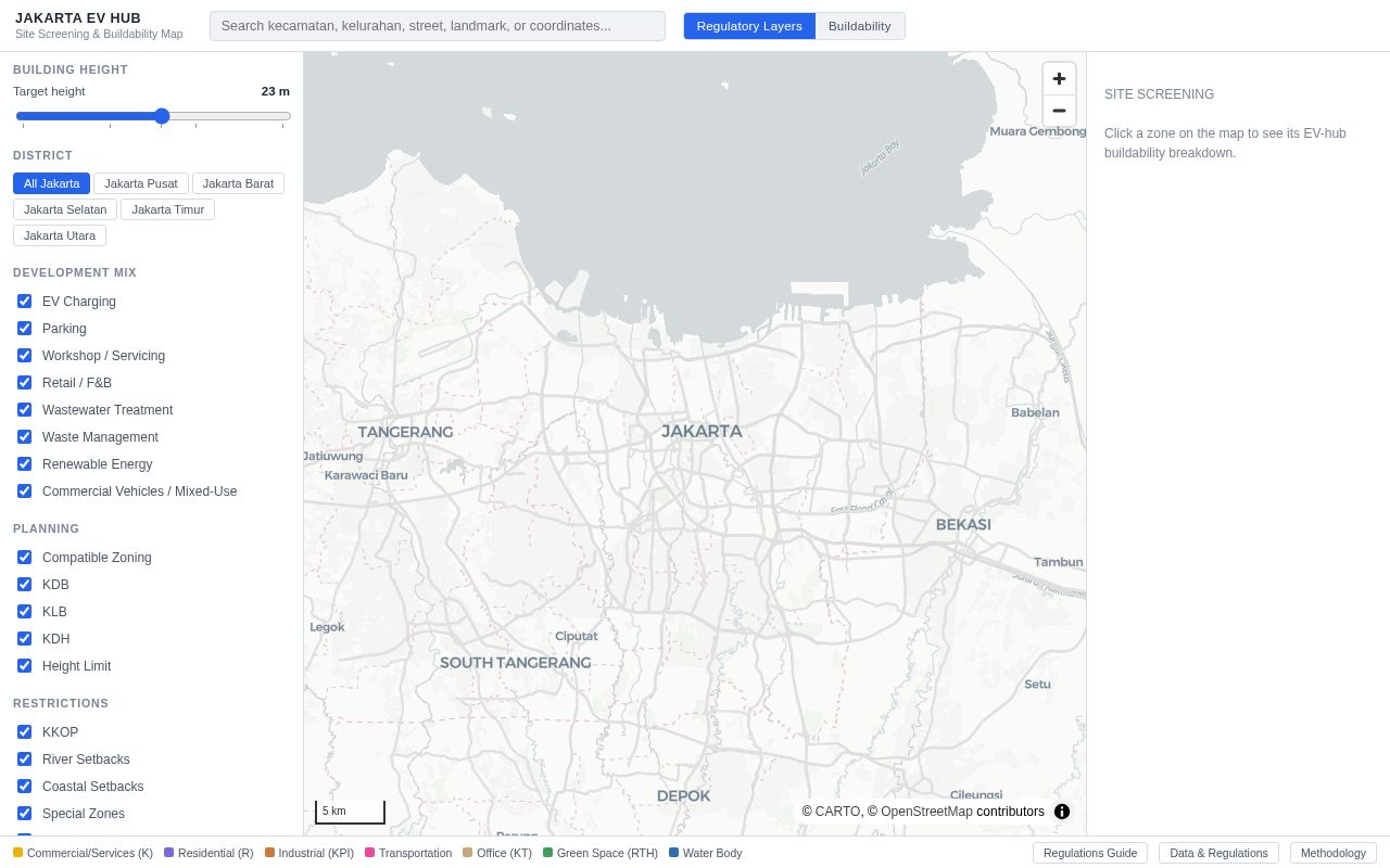 Preview of Jakarta Ev Hub Site Screening