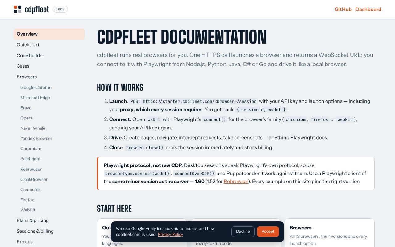 Preview of Cdpfleet