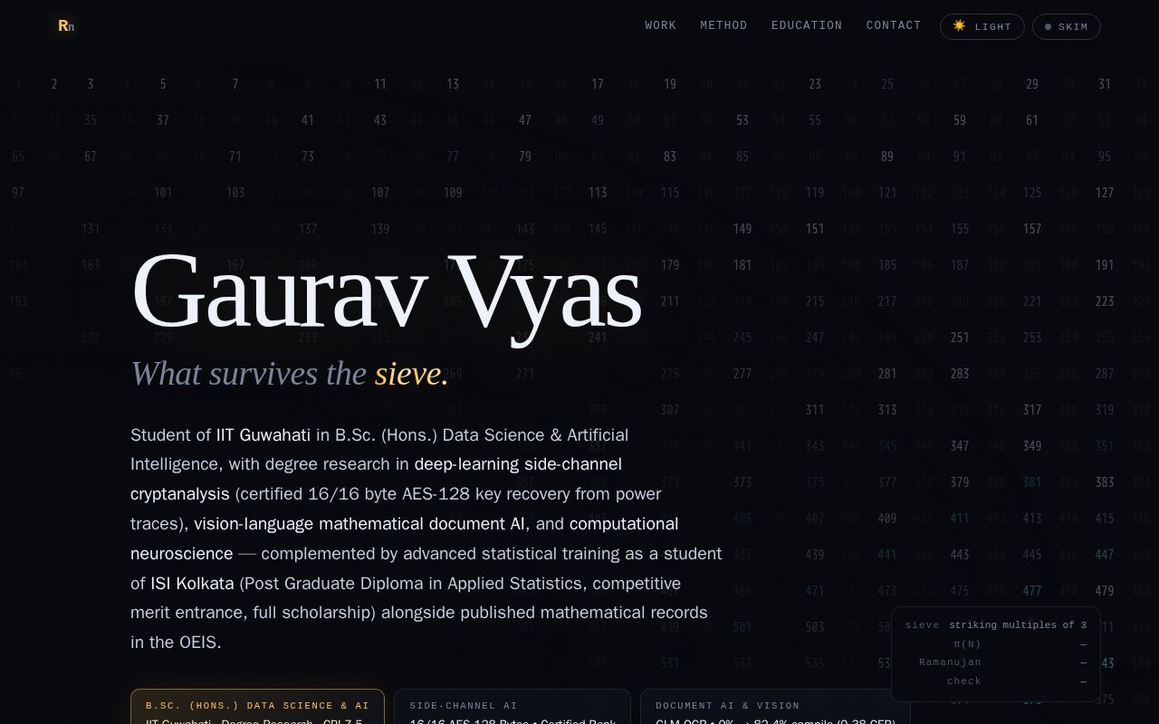Preview of Realgauravvyas Github Io