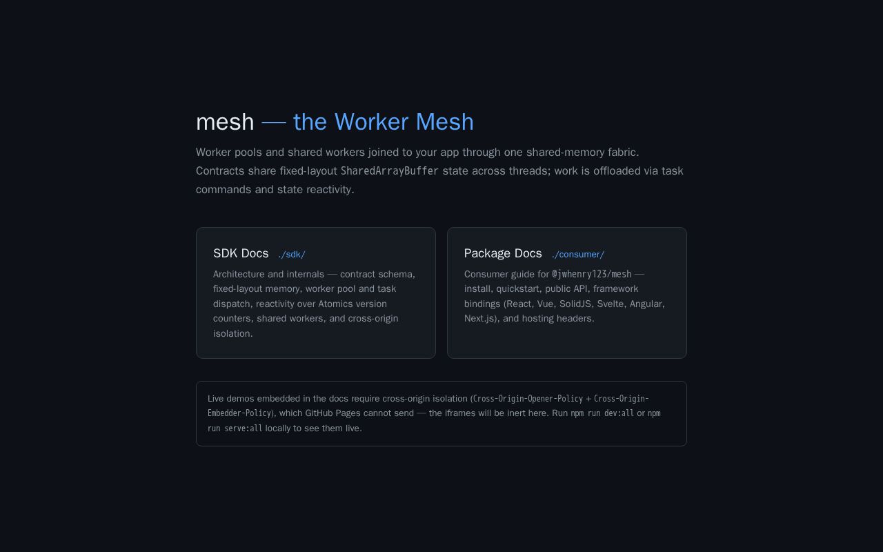 Preview of Mesh