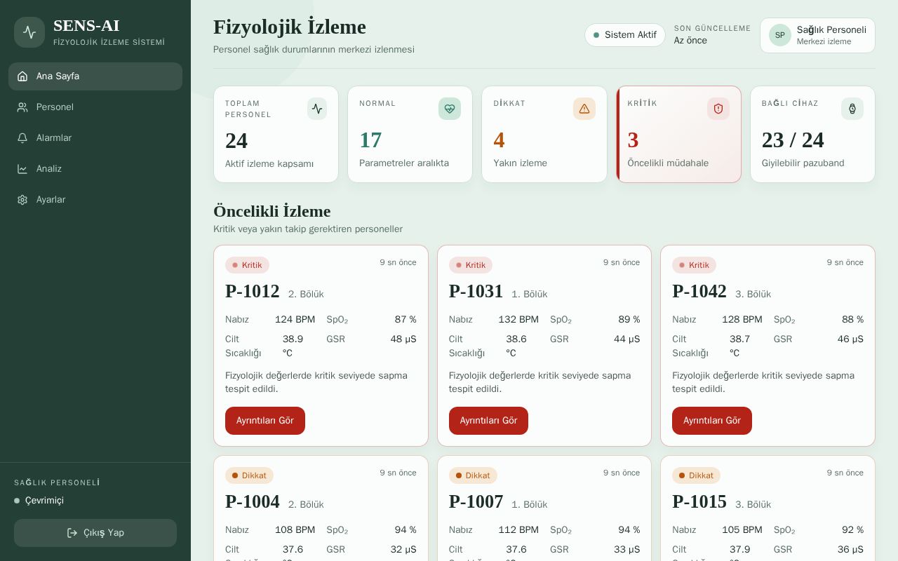 Preview of SENS-AI fizyolojik izleme paneli