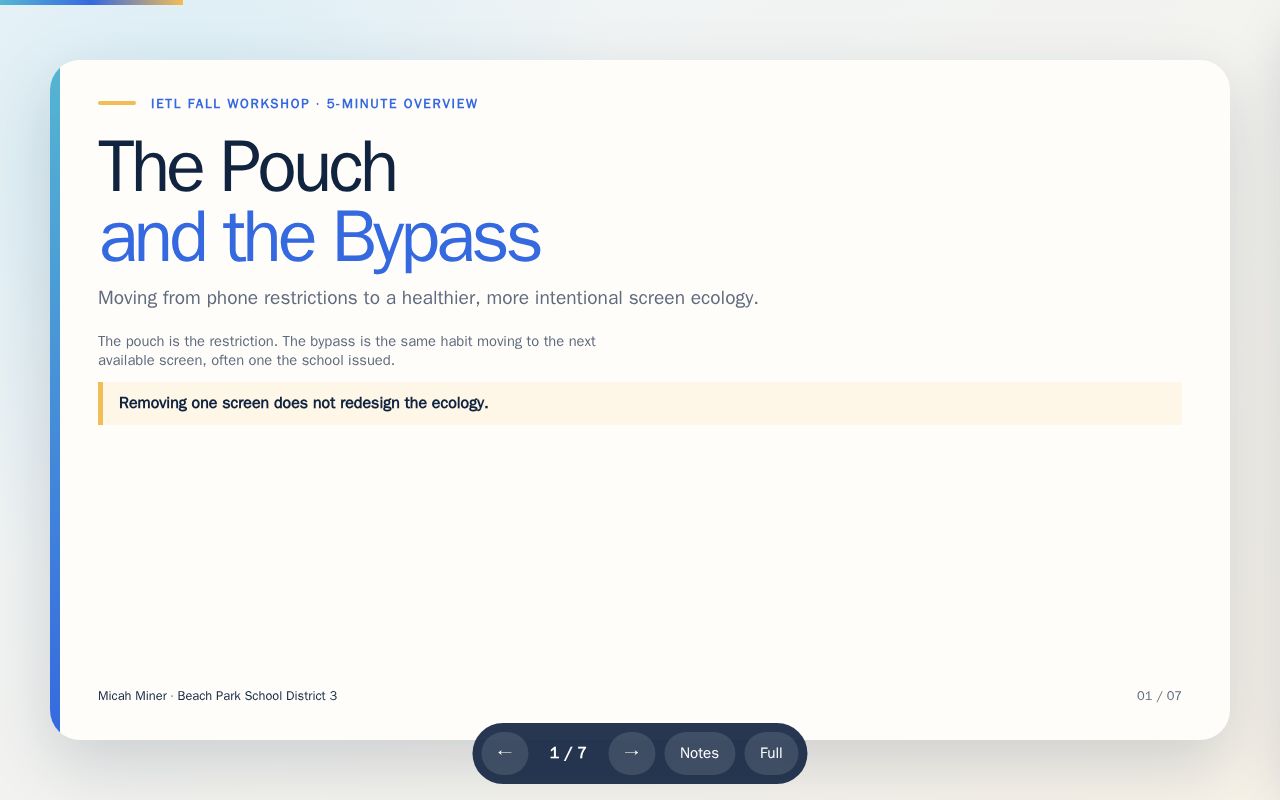 Preview of Ietl Pouch And Bypass