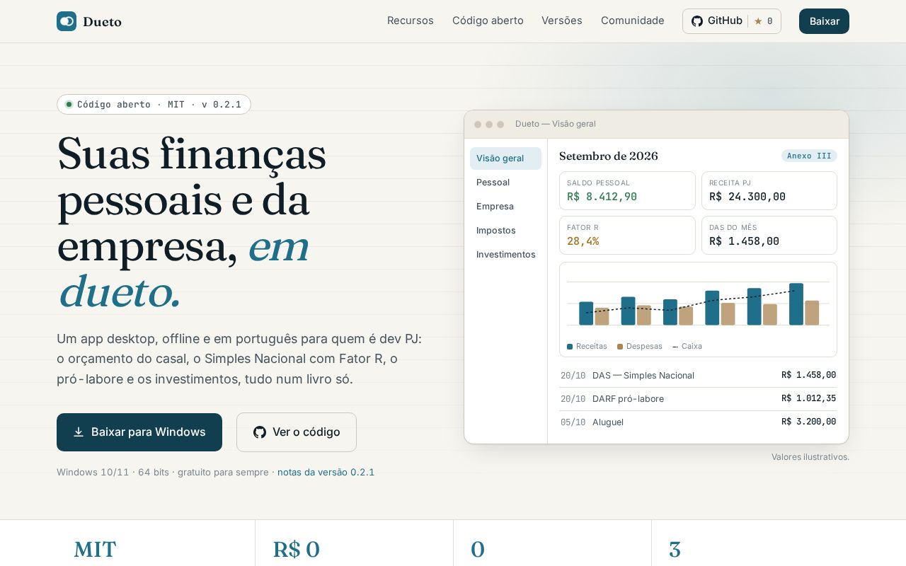 Preview of Dueto