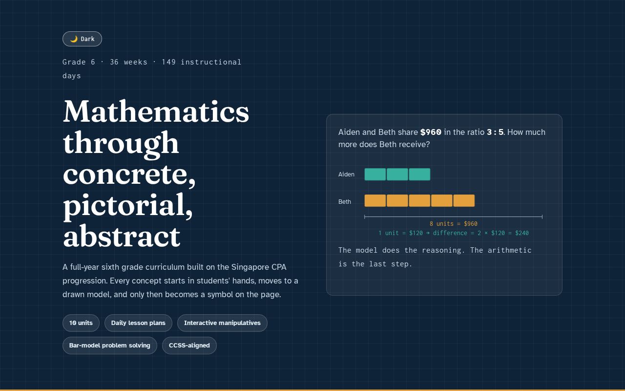 Preview of Grade6 Singapore Math Cpa