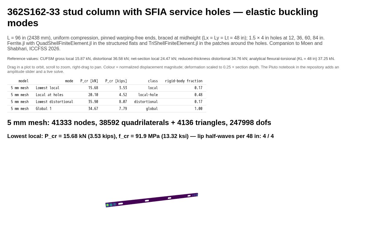 Preview of ICCFSS2026 MoenShabhariStudElasticBuckling