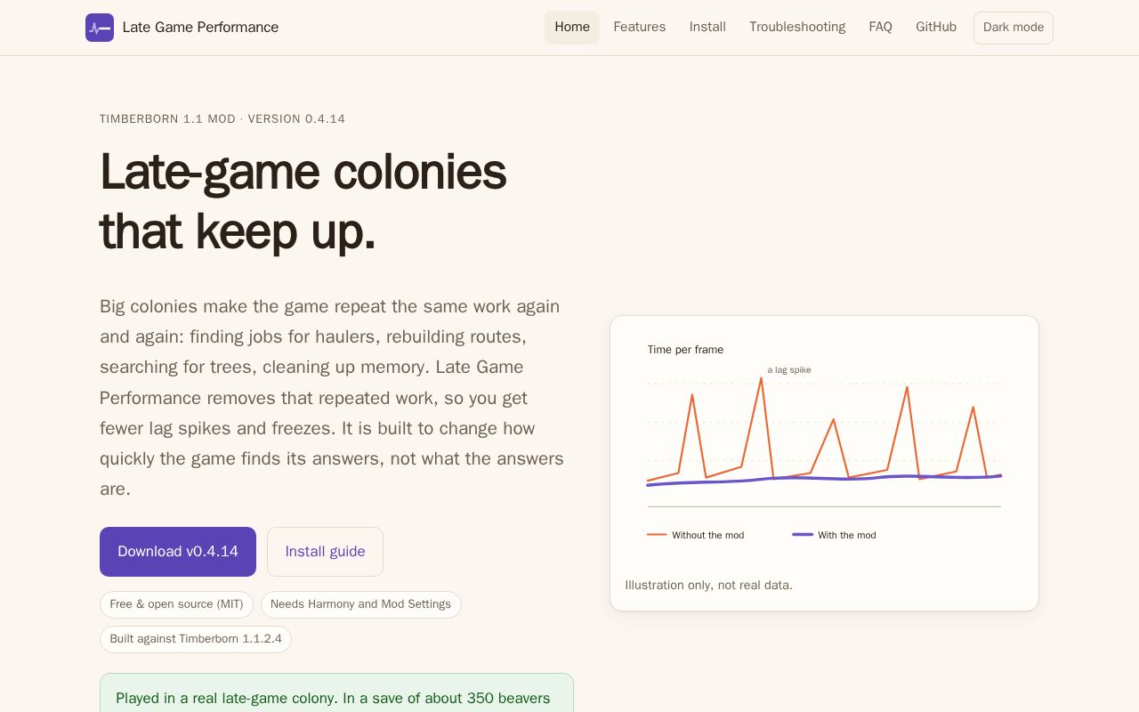 Preview of LateGamePerformance