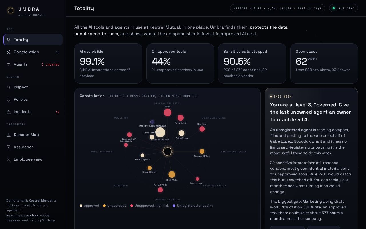 Preview of Umbra