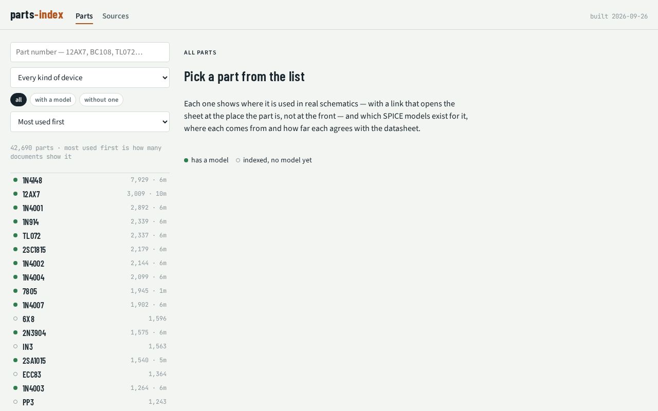 Preview of Parts Index