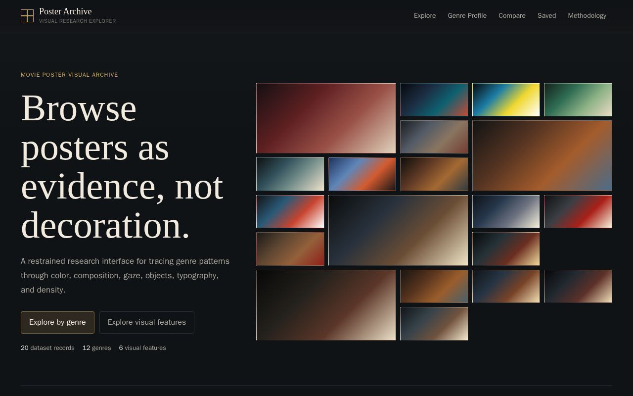 Preview of Movie Poster Visual Explorer