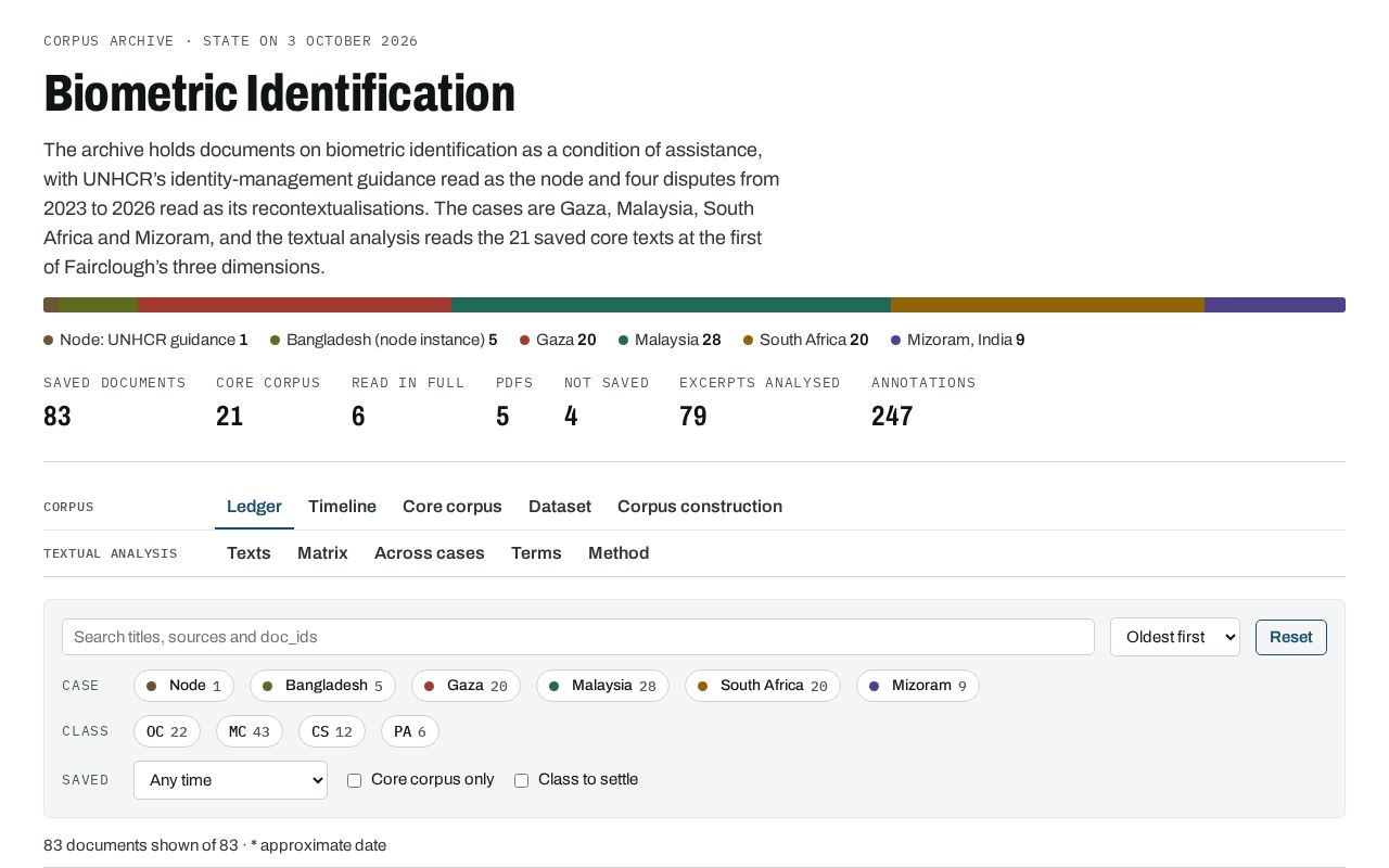 Preview of Biometric Identification