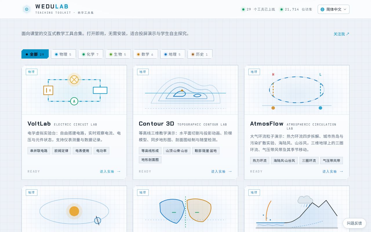 Preview of WeduLab 教学工具集