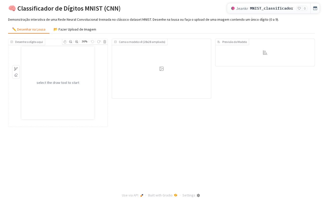 Preview of MNIST Classificador
