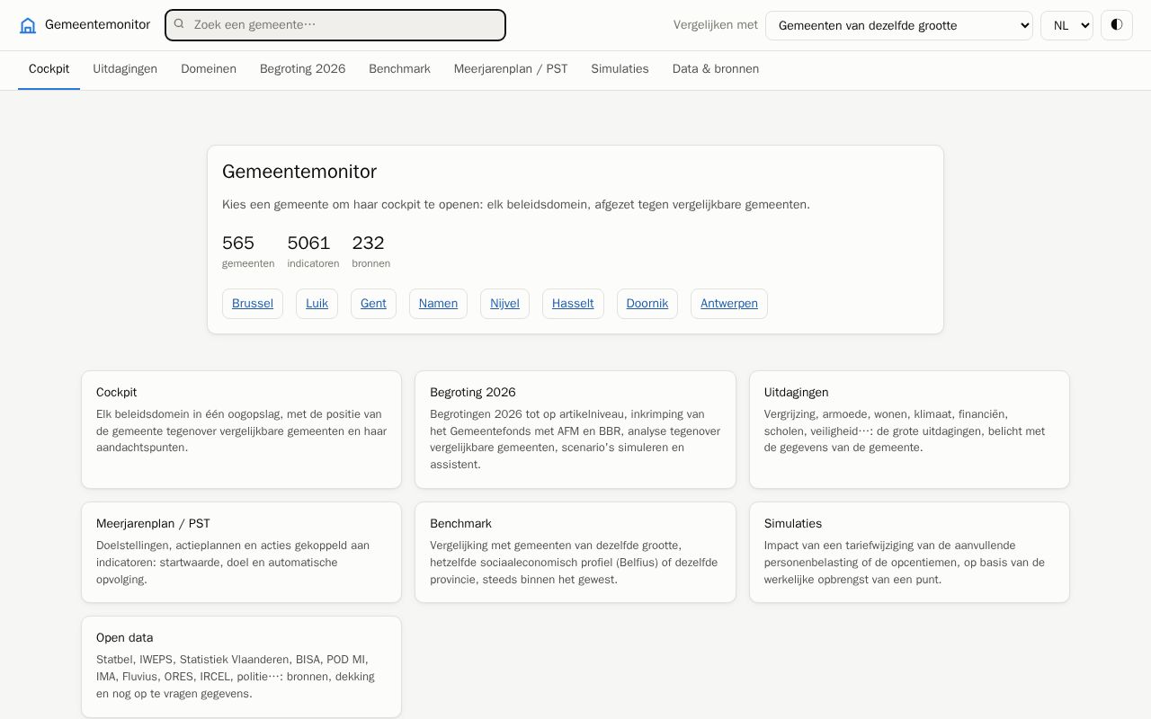 Preview of Gemeentemonitor