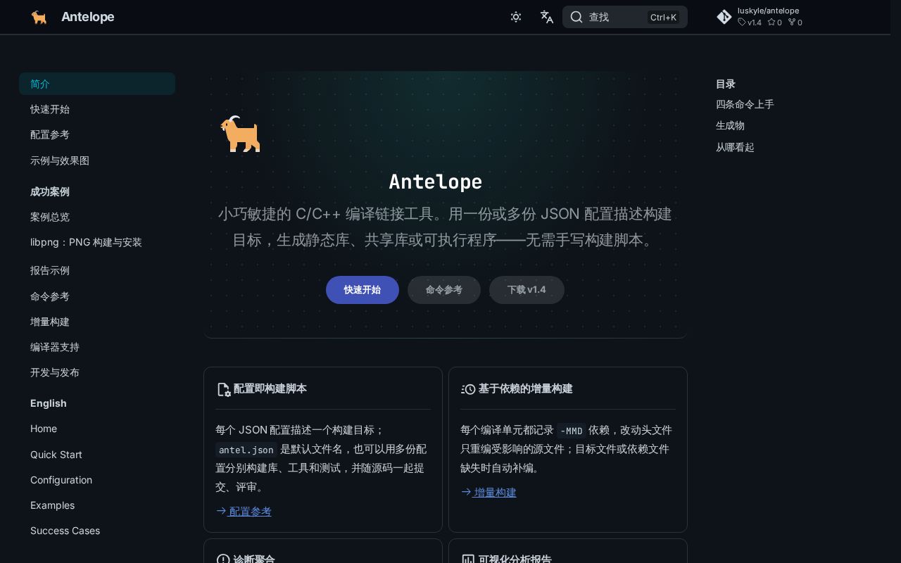 Preview of Antelope