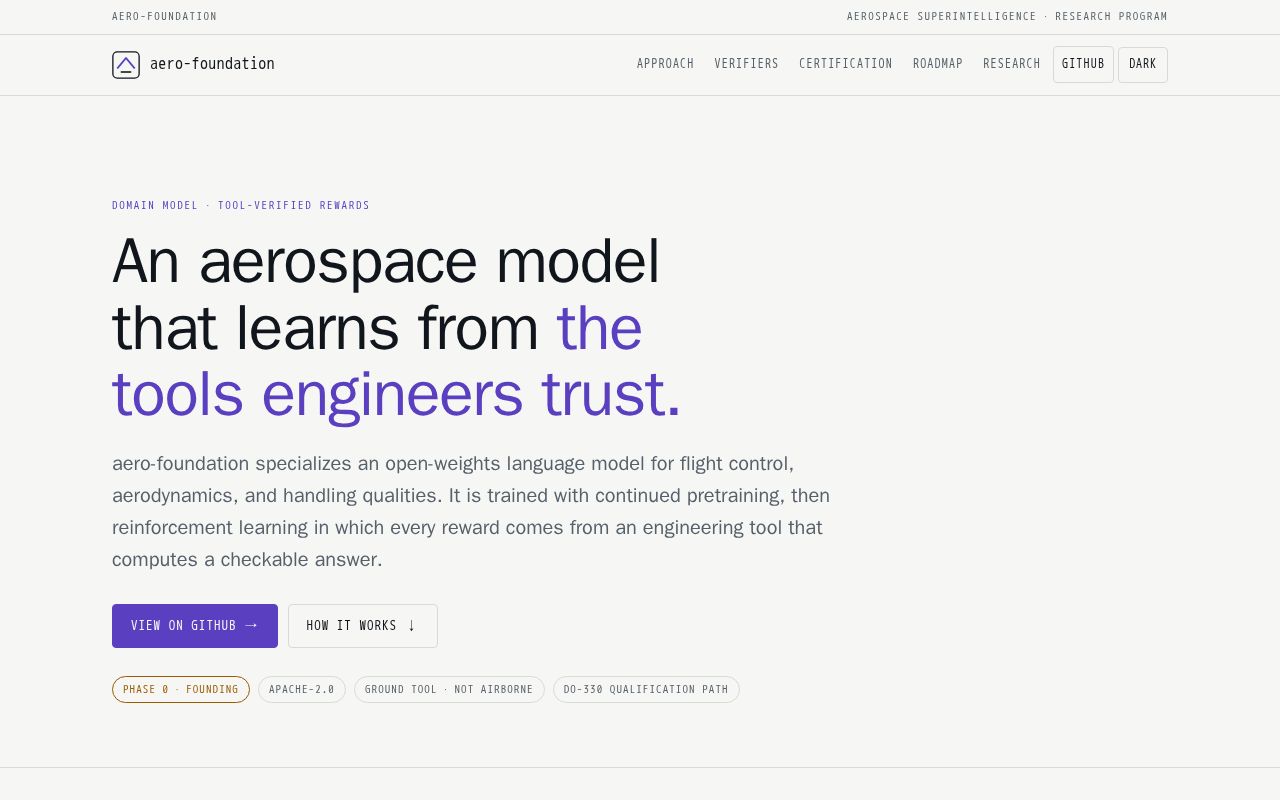 Preview of Aero Foundation