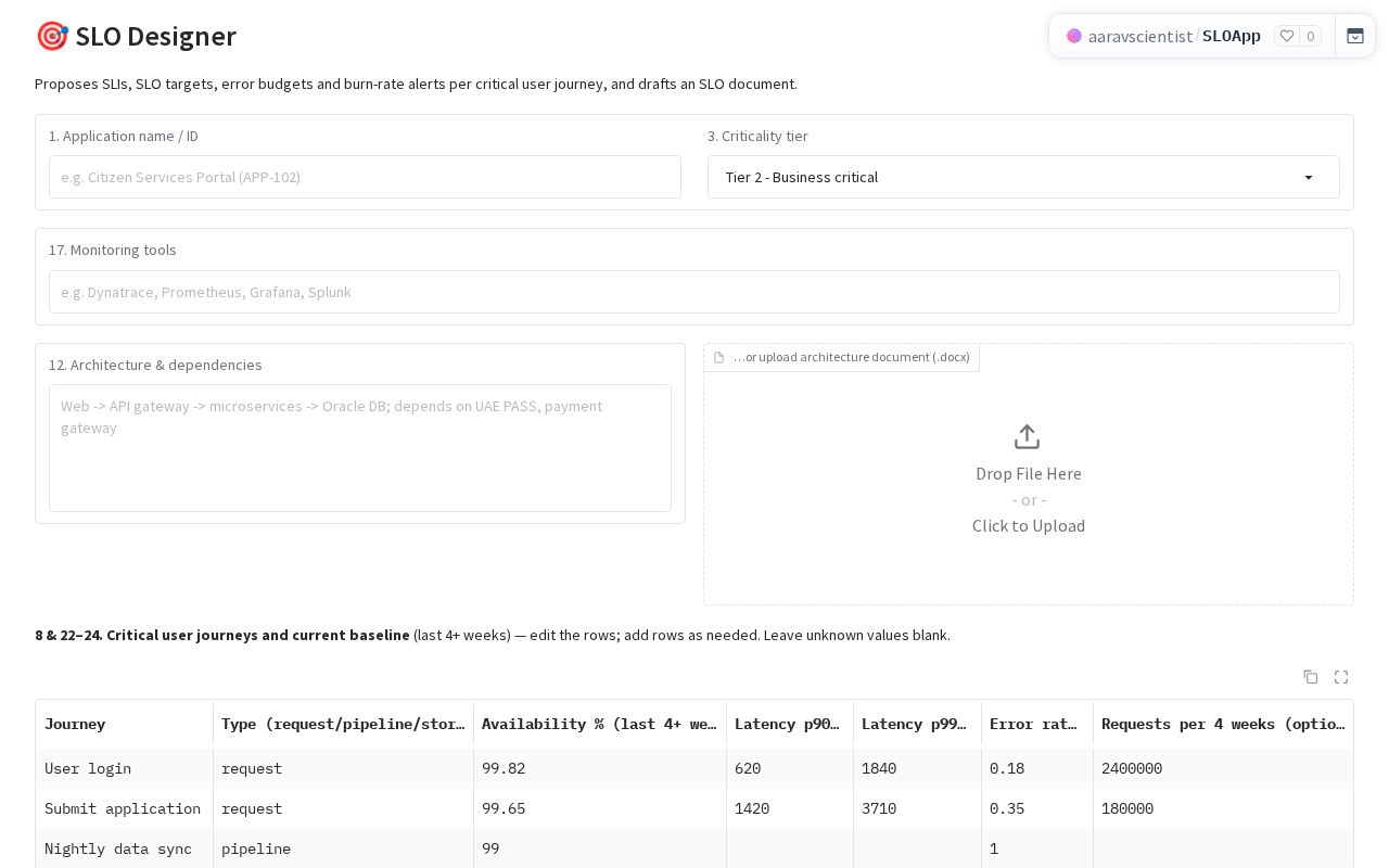 Preview of SLOApp