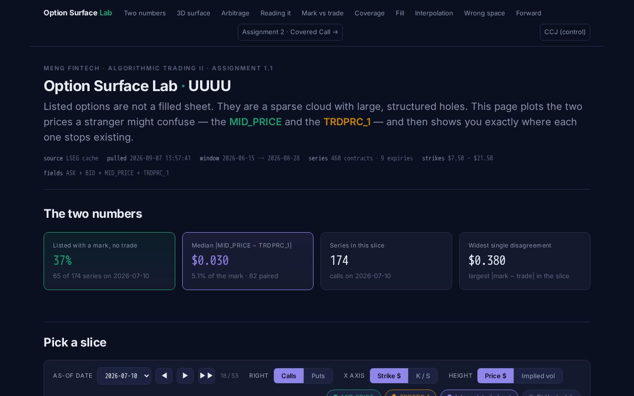 Preview of 535 Fintech