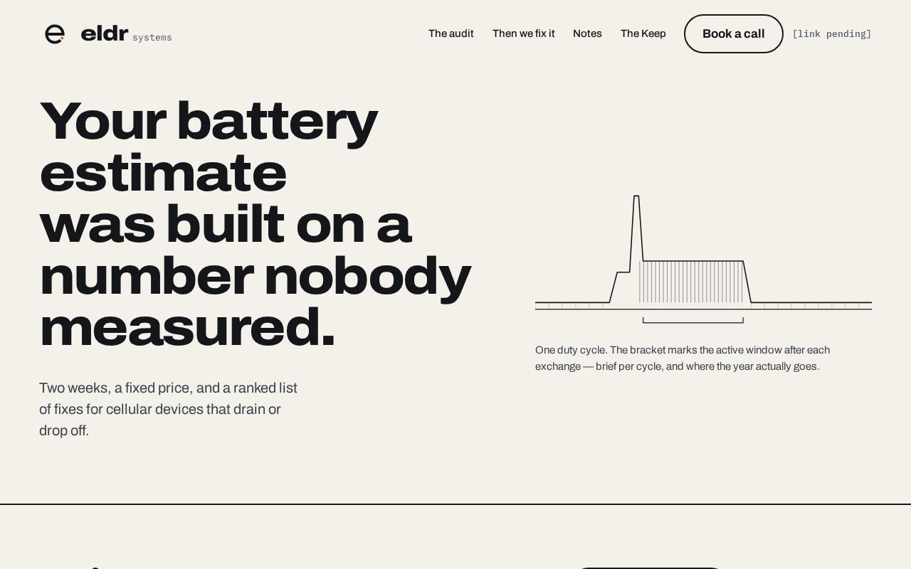 Preview of Website