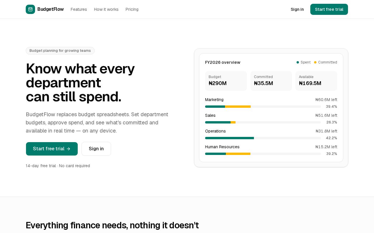 Preview of BudgetFlow