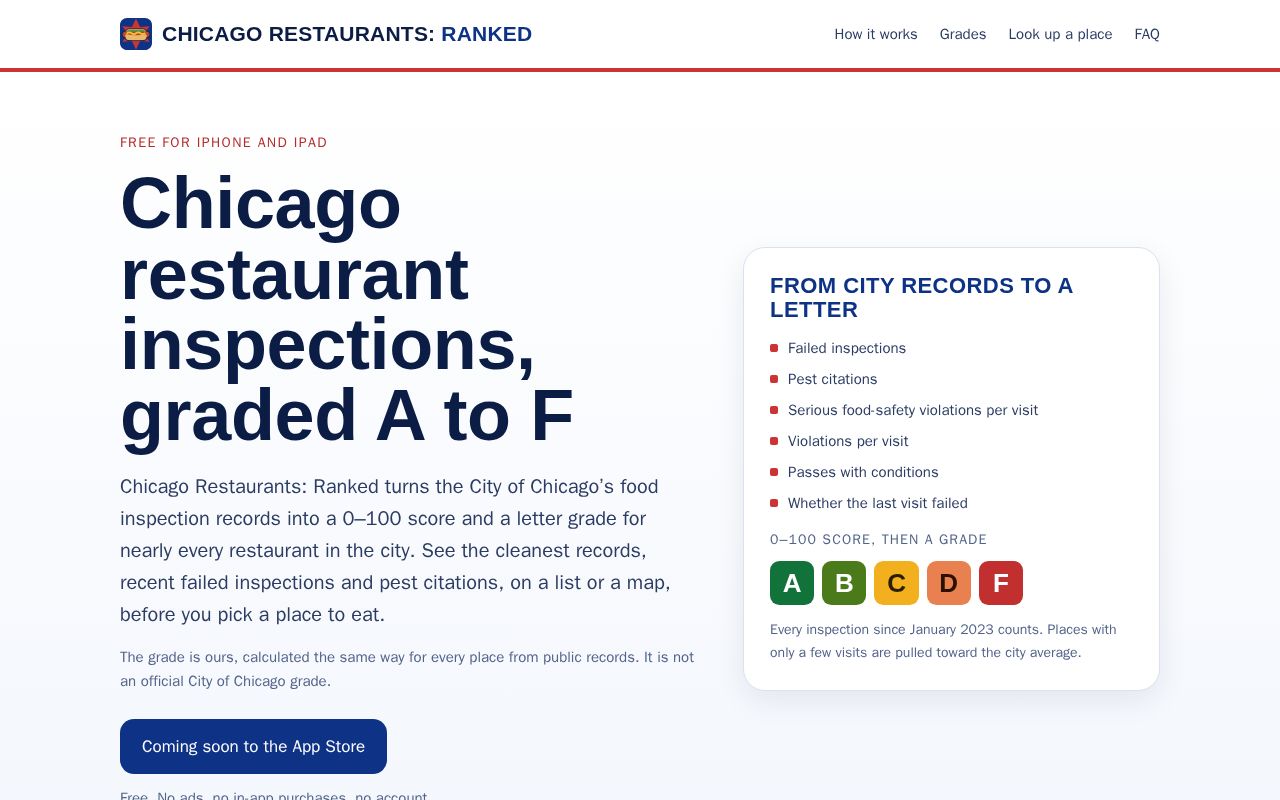 Preview of Chicago Restaurants Ranked