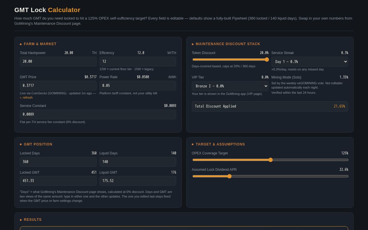 Preview of Gomining Flywheel Calculator