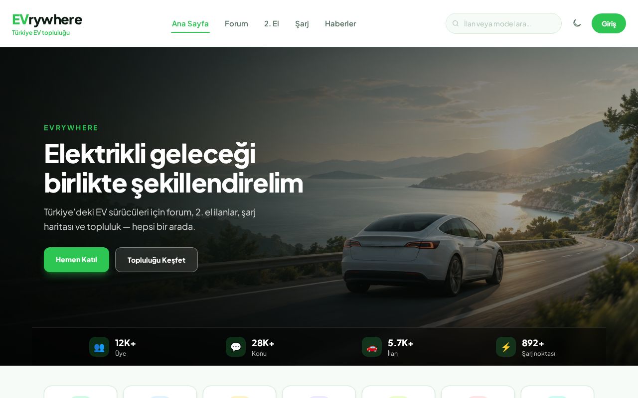 Preview of EVrywhere — EV community, marketplace and charging map (web + mobile)